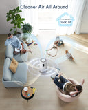 Load image into Gallery viewer, Air Purifiers for Home Large Room up to 1600ft²,  Air Purifier for Bedroom with night light