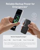 Load image into Gallery viewer, Magnetic Portable Charger (MagGo), 5,000mAh Wireless Power Bank with USB-C Cable