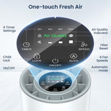 Load image into Gallery viewer, Air Purifiers for Home Large Room up to 1200ft², True HEPA Air Purifier for Bedroom with Fragrance Function